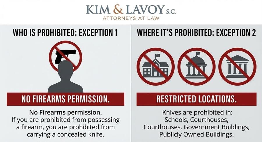 Infographic - Restricted Locations to Carry a Knife