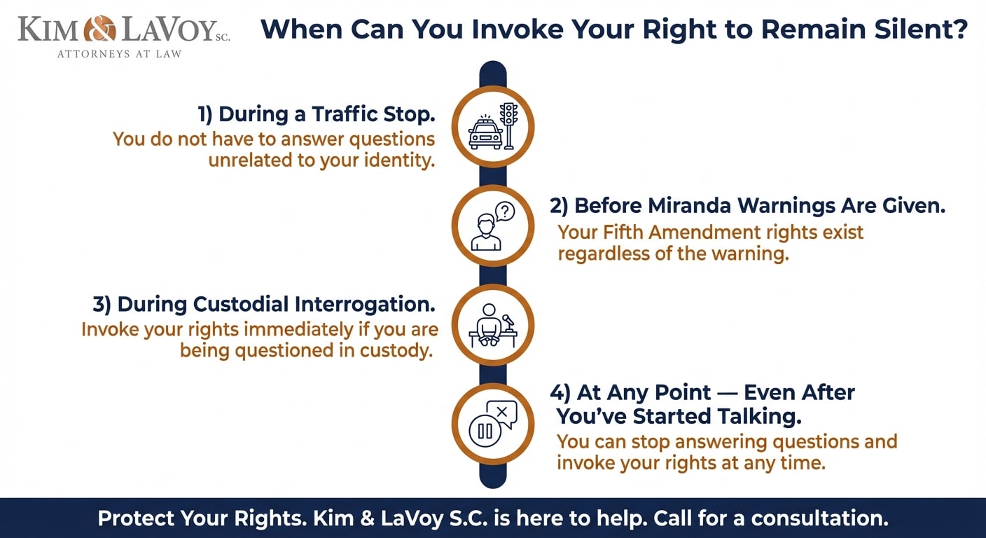 Invoke the Right to Remain Silent