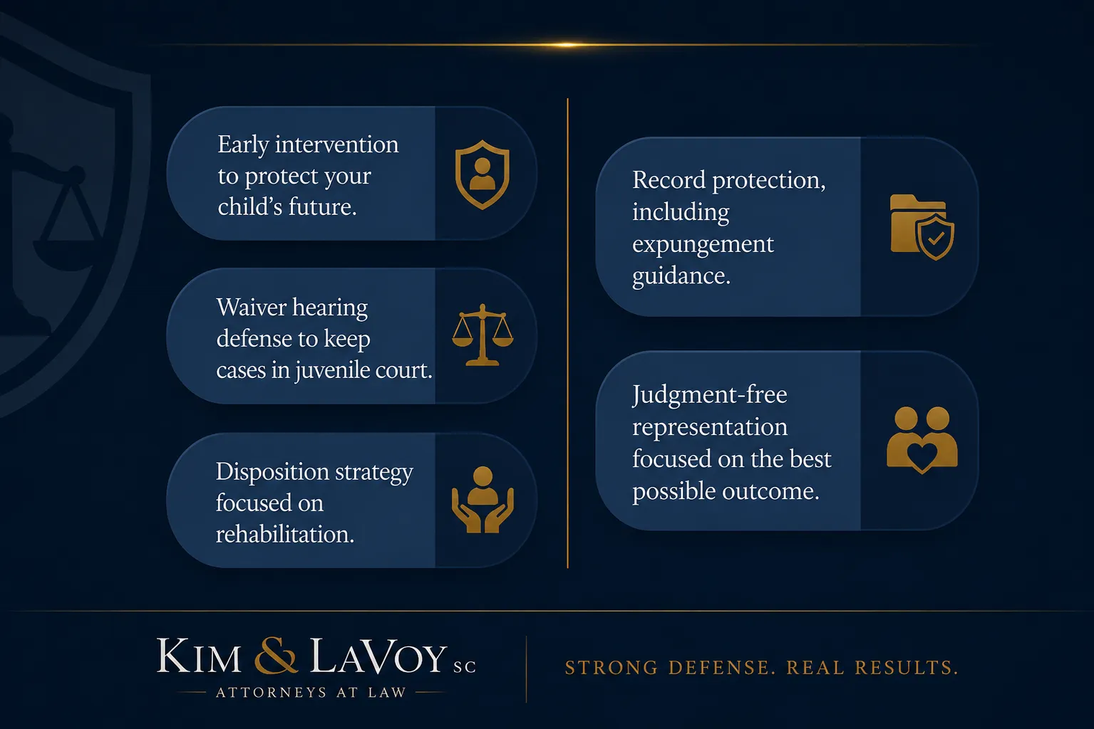 How Kim & LaVoy Can Help