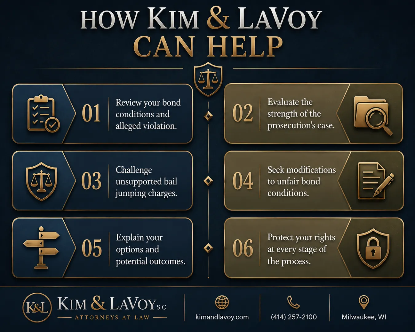 How Kim & LaVoy Can Help
