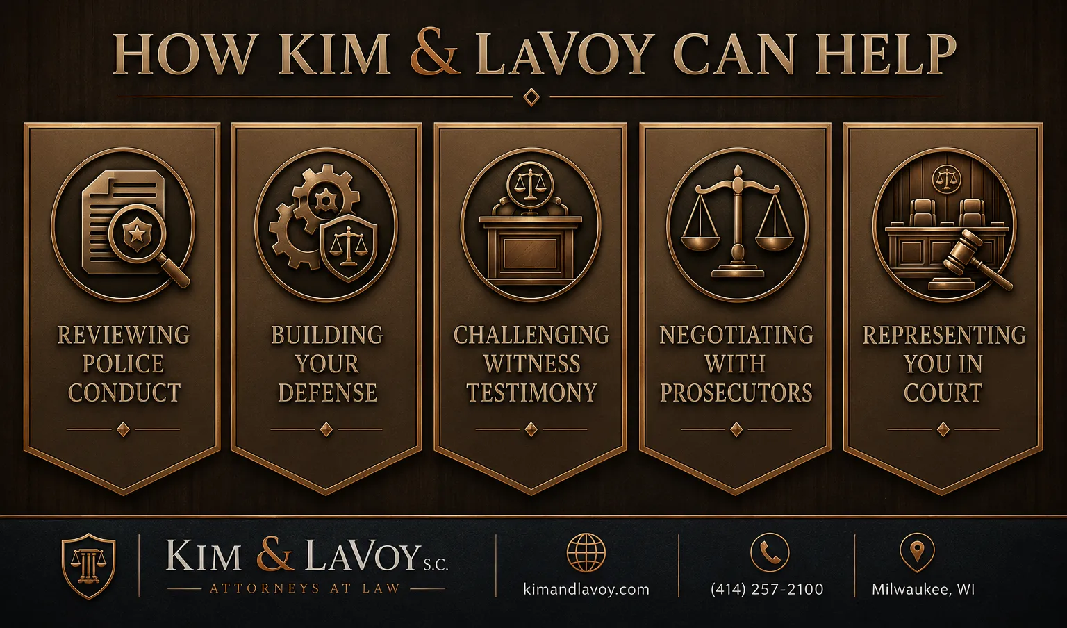 Value of working with kim and lavoy