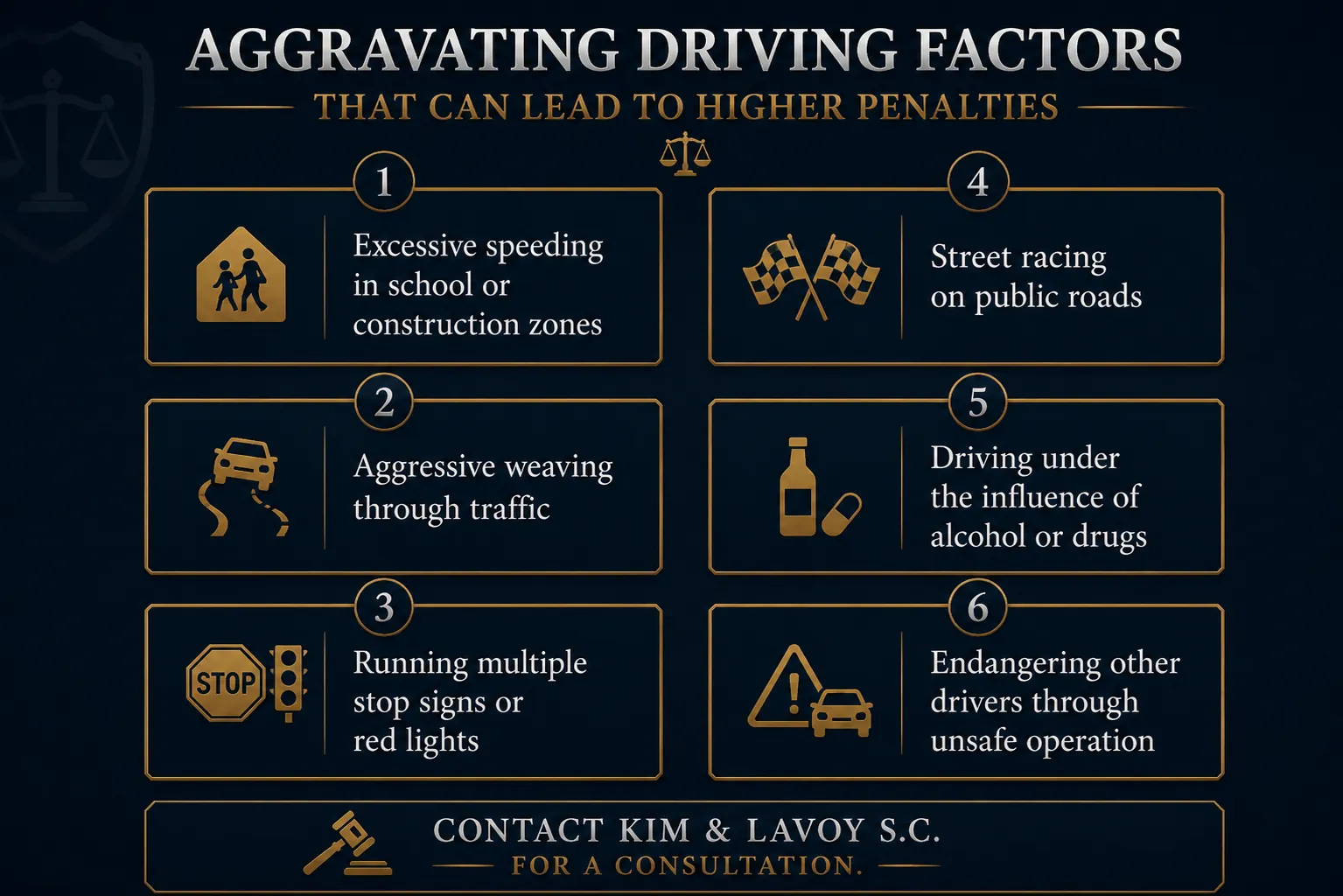 What is a Reckless Driving Charge?